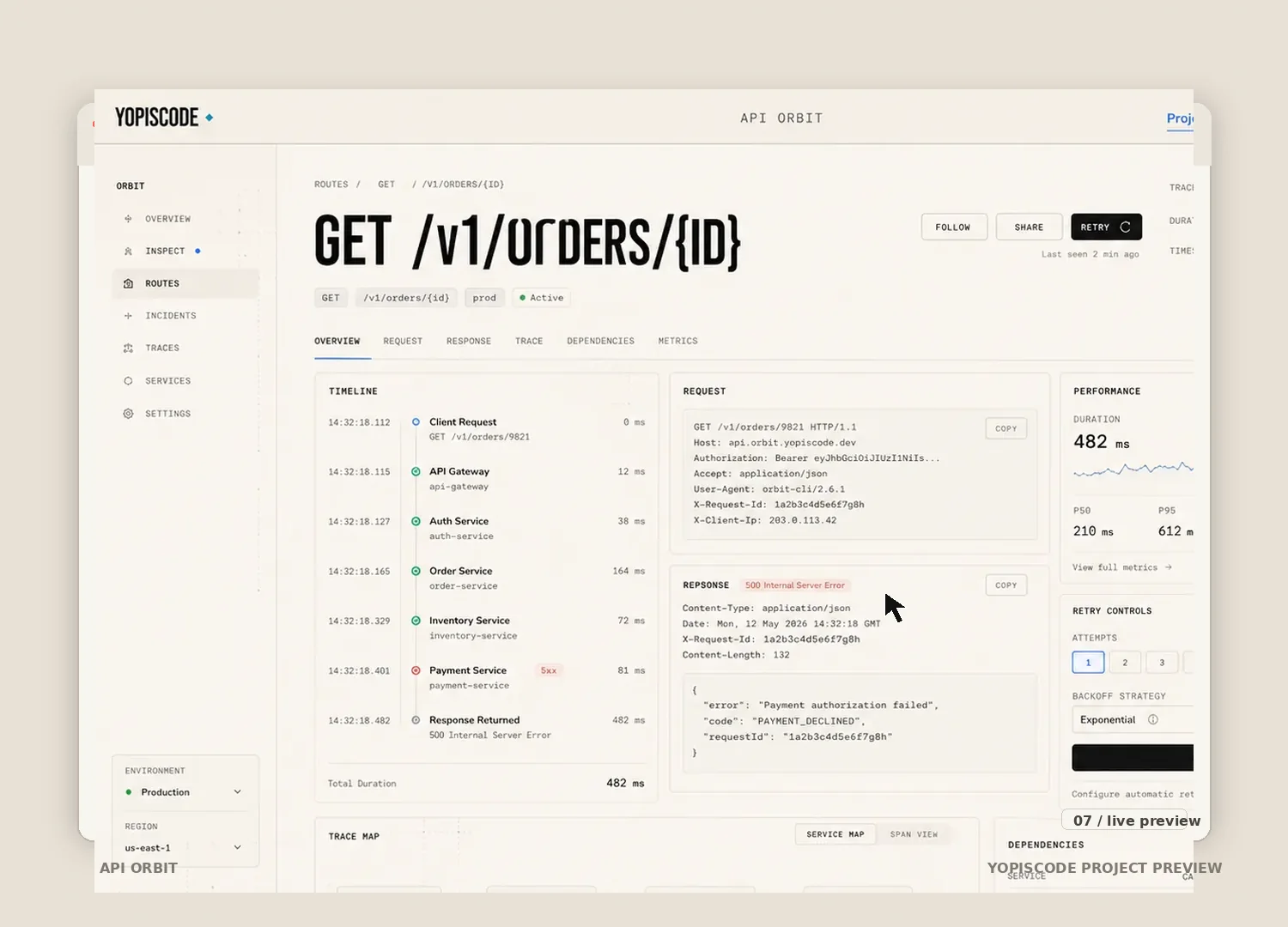 Captura del proyecto API Orbit dentro de una ventana de navegador mostrando servicios conectados y health