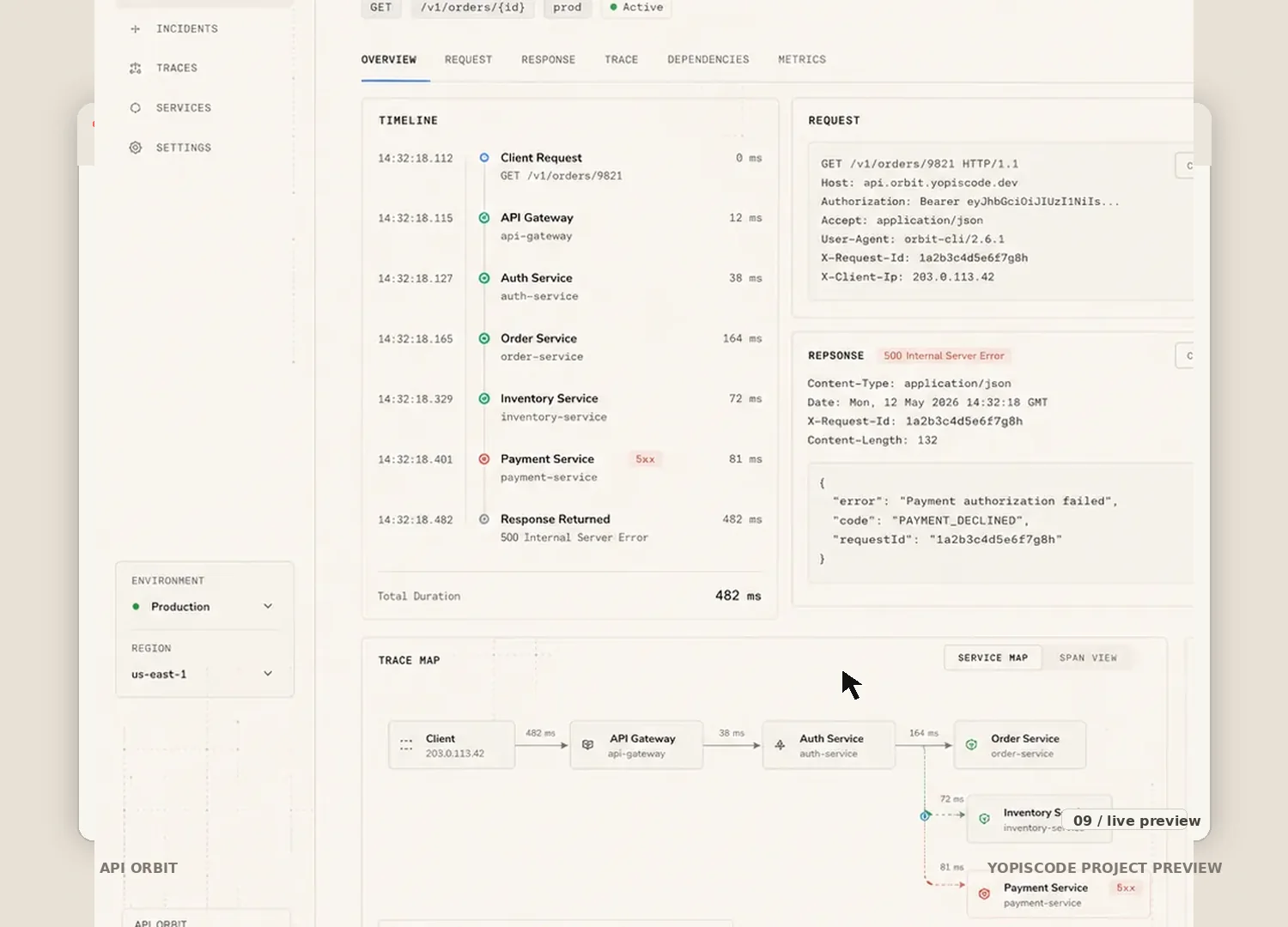 Captura del proyecto API Orbit dentro de una ventana de navegador mostrando detalle de dependencias